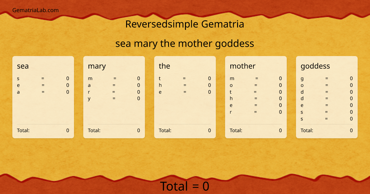 sea mary the mother goddess in reversedsimple Gematria